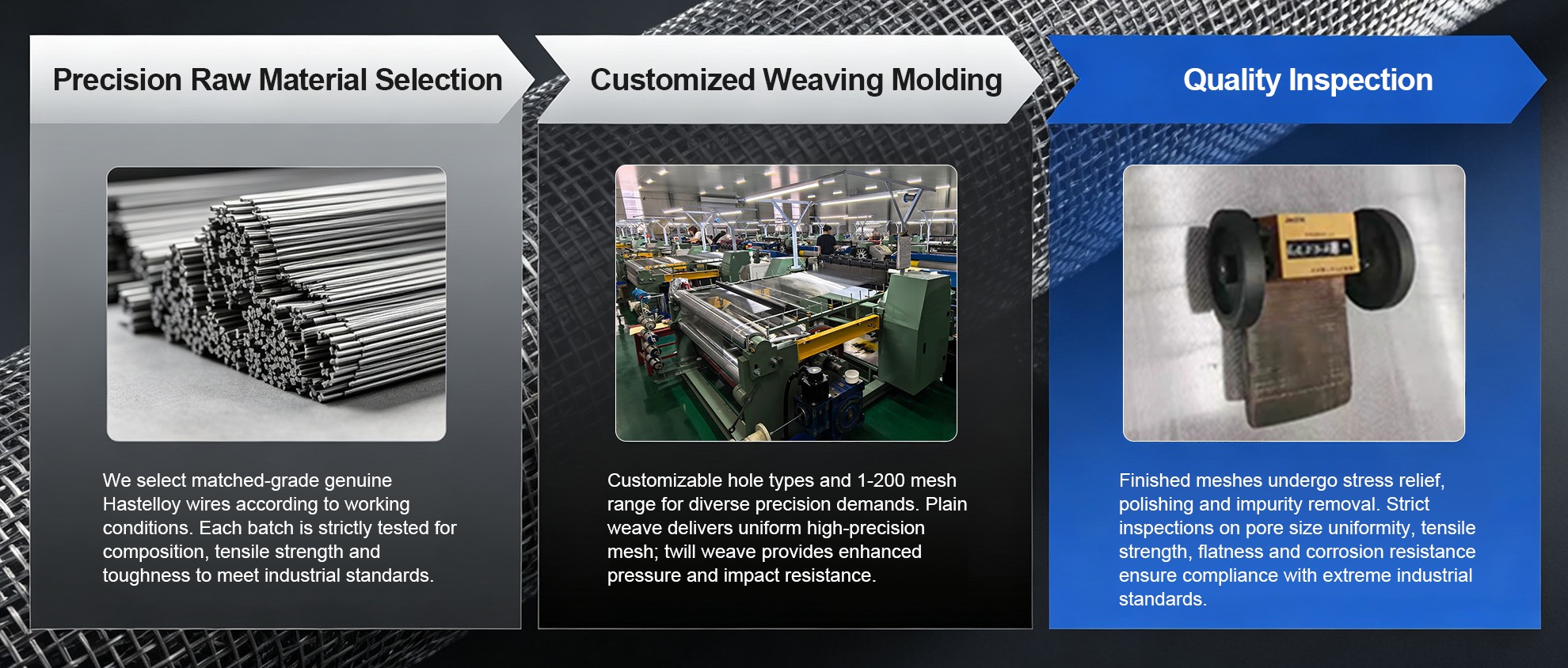 How is Hastelloy wire mesh manufactured?