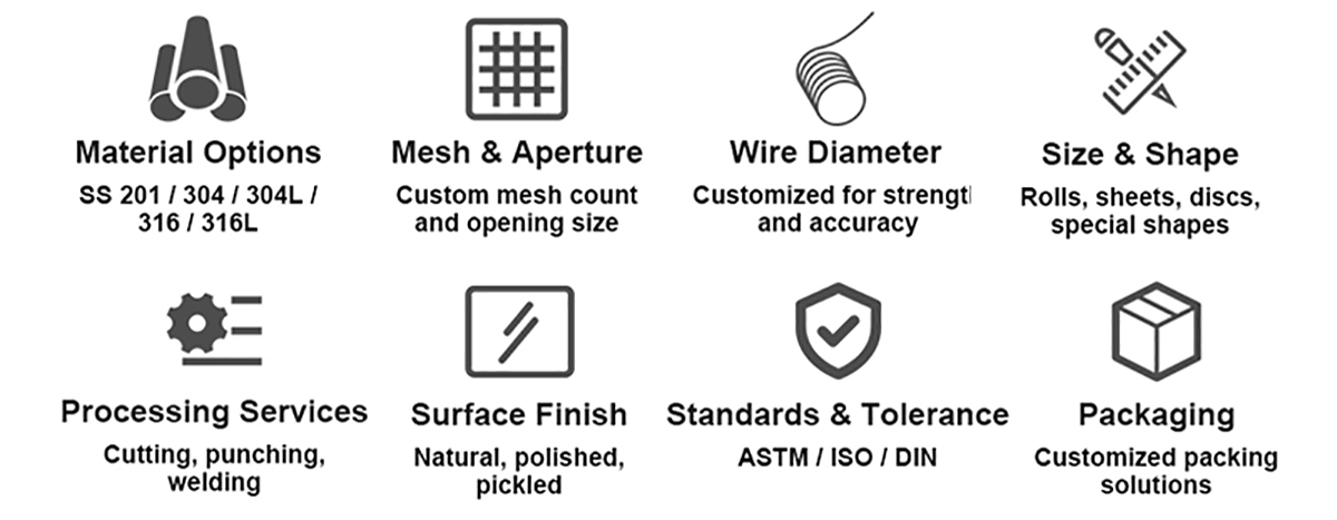 Custom Plain Steel Wire Mesh