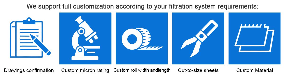Stainless steel wire mesh roll for fire resistant fabric reinforcement